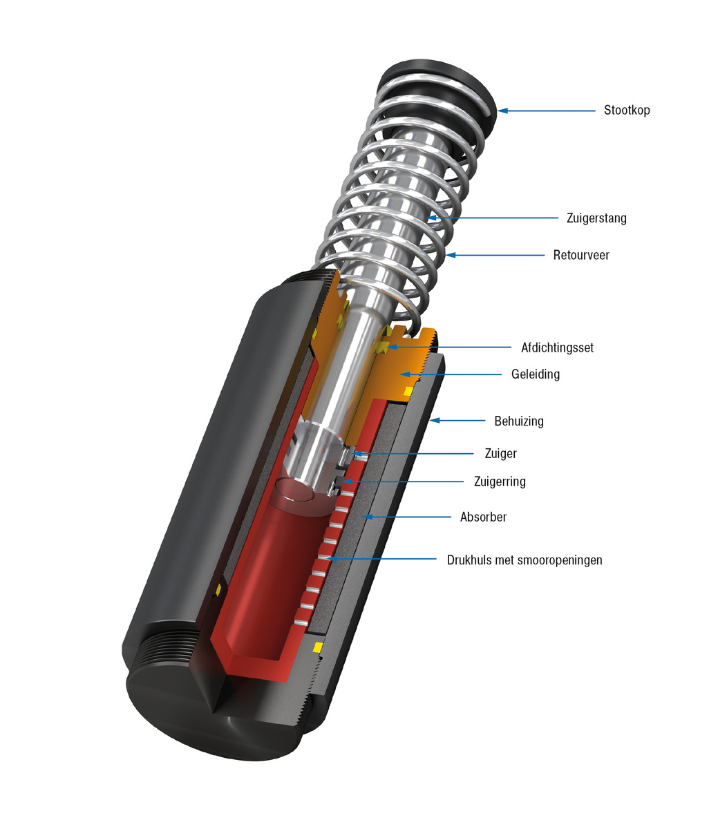 ACE Stoßdämpfer GmbH - foto - CA4EU-S Voetbevestiging